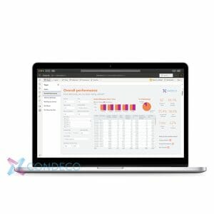 CONDECO Workspace Analytics