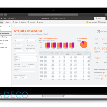 1.1 CONDECO — WORKSPACE ANALYTICS -min
